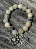 Amazonite